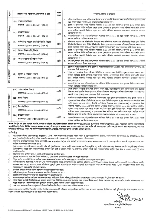 Pabna Science and technology University Job Circular