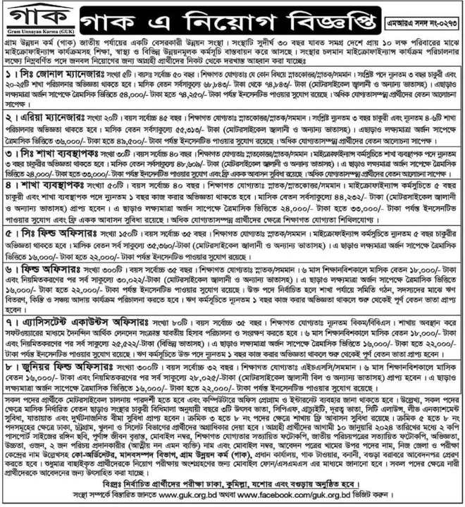 ৯৩৫ পদে । গাক এনজিওতে বিশাল নিয়োগ ২০২৩ । Guk Ngo Job Circular 2023 । এনজিও চাকরি ২০২৩