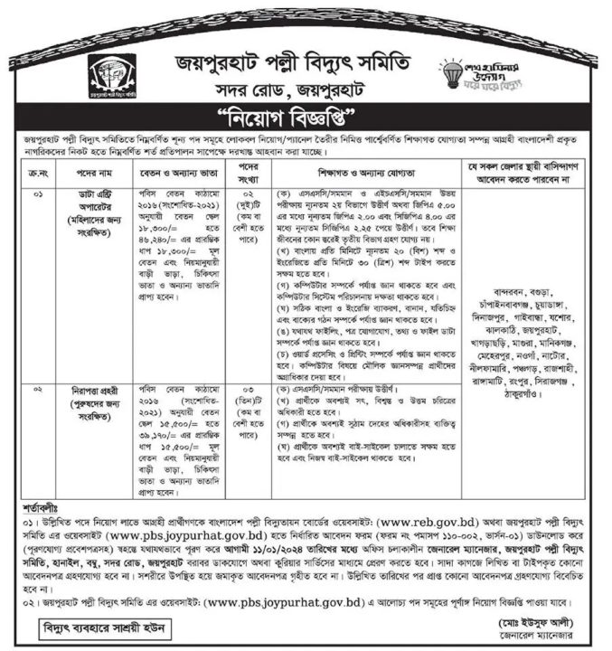 Joypurhat Pally Bidyut Job Circular