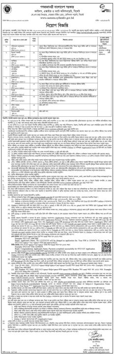 Sylhet Customs Job Circular 2024