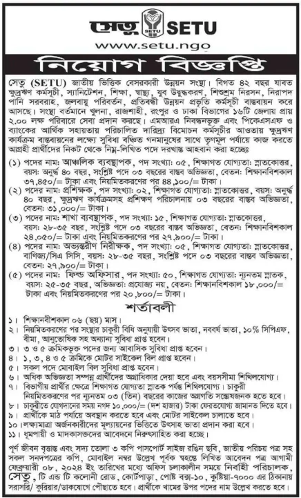 Setu Ngo Job circular 2024