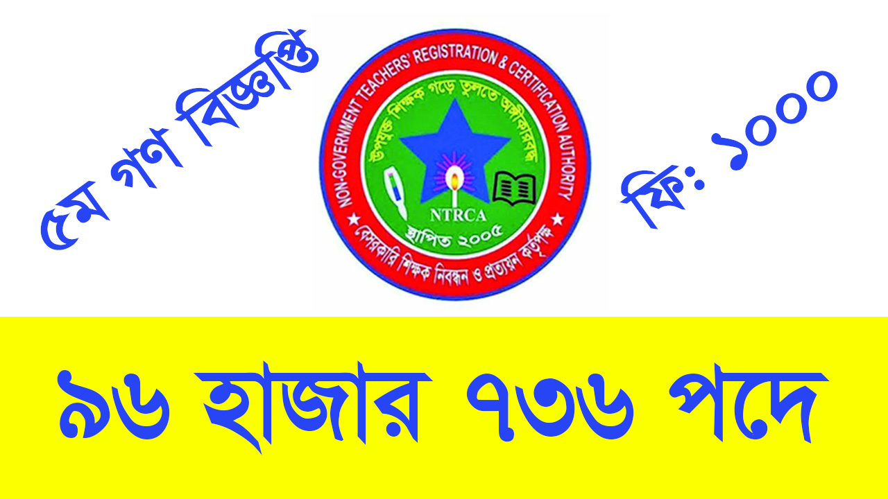 nirca Job Circular 2024