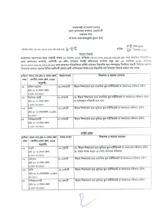 এসএসসি পাশে । নরসিংদী ডিসি অফিসে নিয়োগ বিজ্ঞপ্তি ২০২৪ । Narshigdi Dc Office job circular 2024