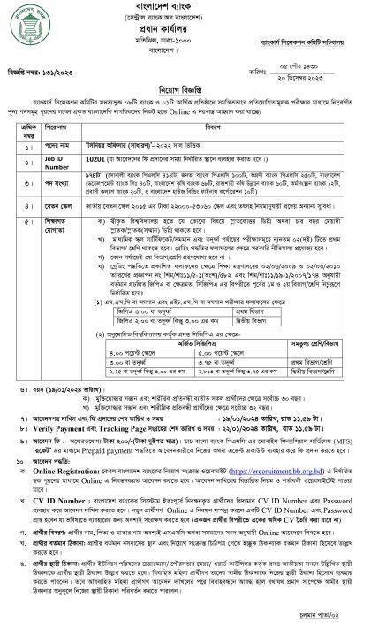 Bangladesh Bank Job circular 2024