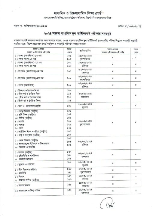 SSC Routine 2024