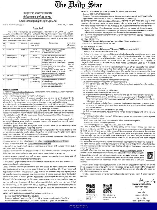 Chandpur civil surgeon Job Circular 2024