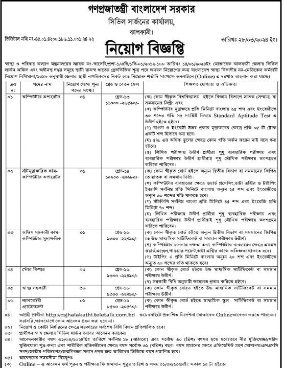 cs jhalkathi Job Circular 2024