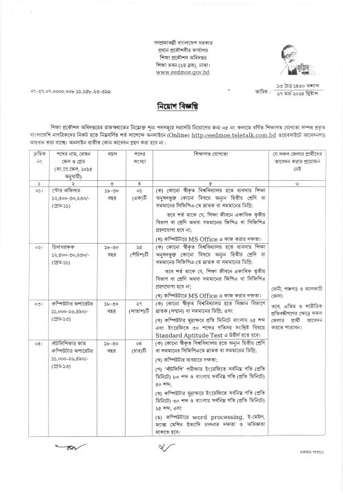 eedmoe Job Circular 2024