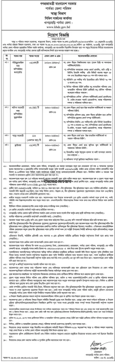 ১২০ পদে । পার্বত্য জেলা পরিষদের নিয়োগ বিজ্ঞপ্তি ২০২৪ । KHDC Job Circular 2024 । Bd govt New Job Circular 2024 । কেএইচডিসি নিয়োগ বিজ্ঞপ্তি ২০২৪ । new chakrir Khobor to today